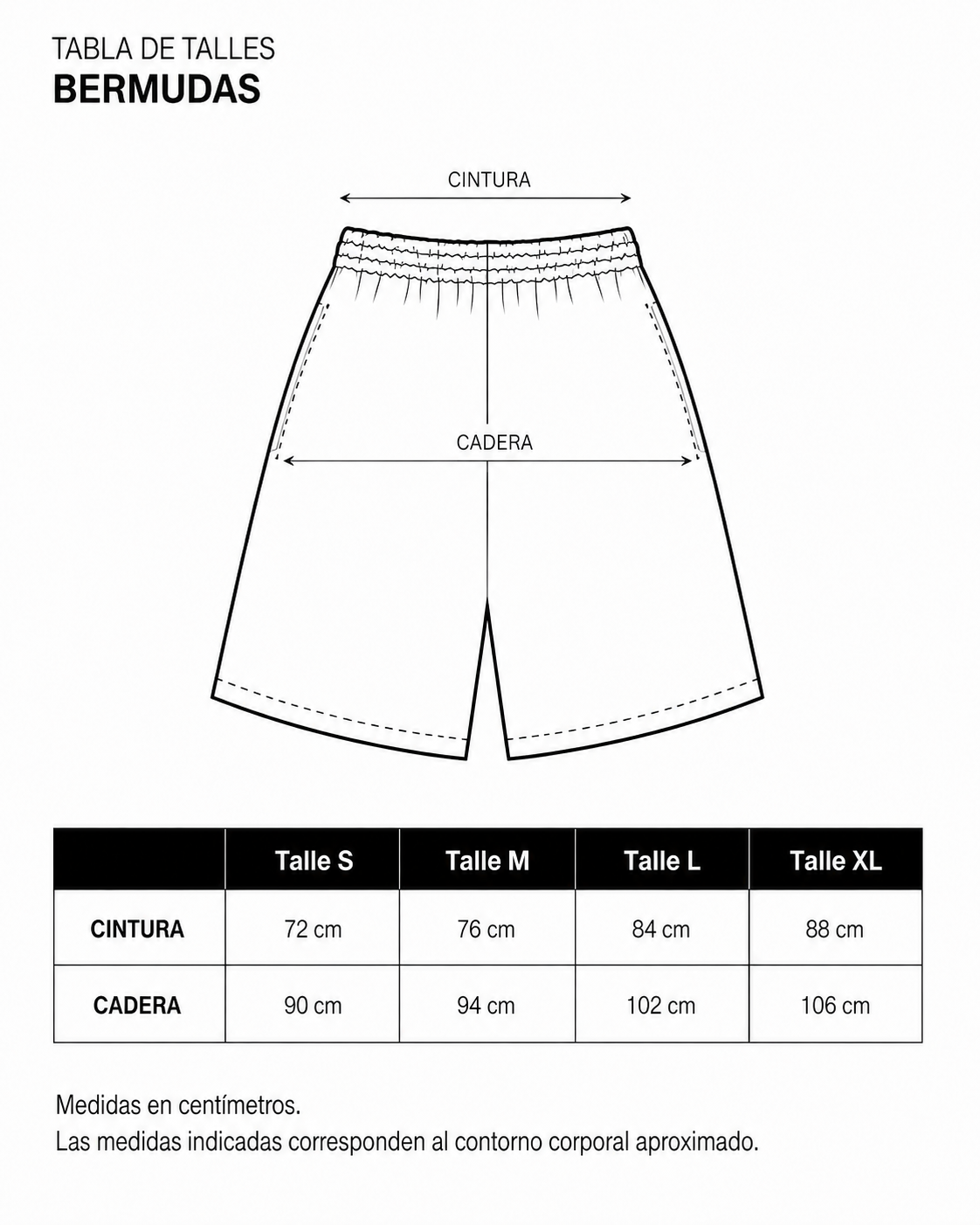 Tabla de talles de bermudas Cr&aacute;neo Company con medidas de cintura y cadera en talles S, M, L y XL.